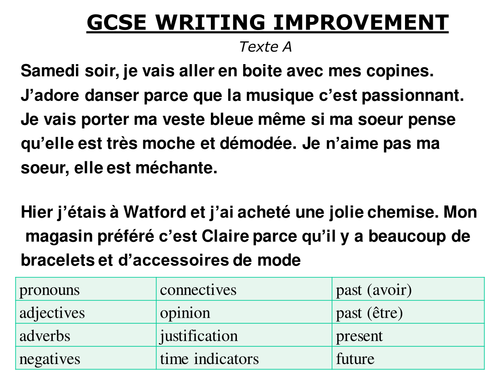 GCSE Writing improvement exercise
