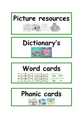 labels for activities and resources teaching resources