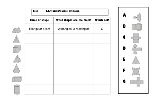 matching nets teaching resources