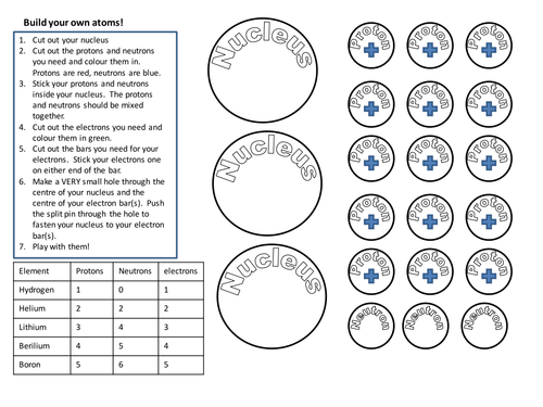 Build your own atoms!