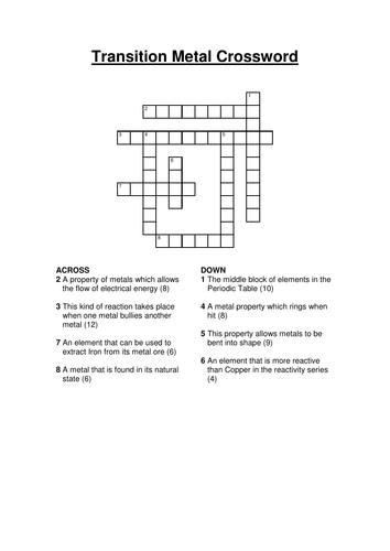 Metals Starter/Plenary