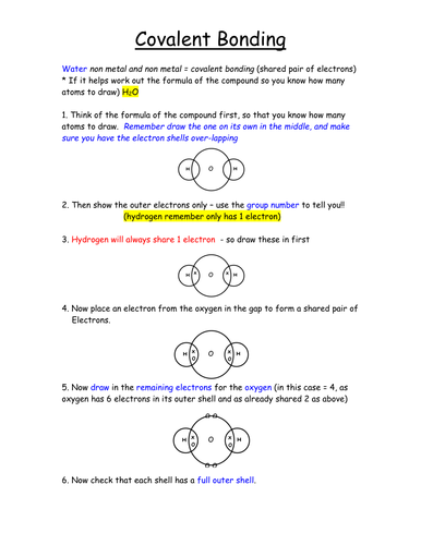 ionic and covalent bonding | Teaching Resources