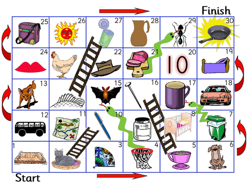 CVC Snakes and Ladders