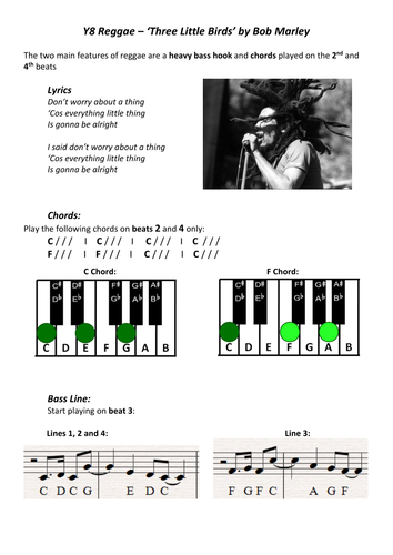 Reggae Three Little Birds By Bob Marley Teaching Resources