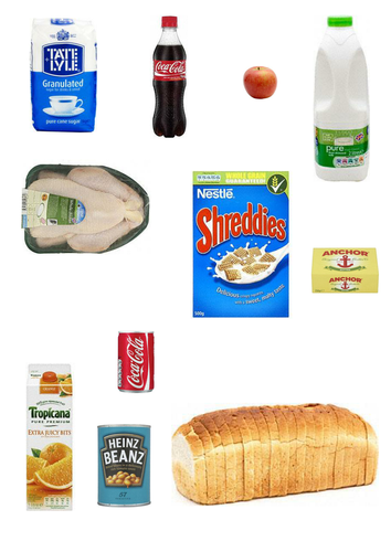 Match Units with Shopping Items KS3