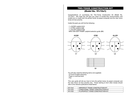 2-Tense Construction Kit (perfect and near future)