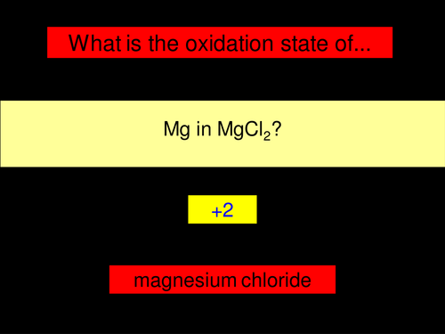 Oxidation states | Teaching Resources