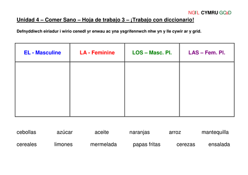 La Salud : Unidad 4 – ¡Yo soy lo que como!