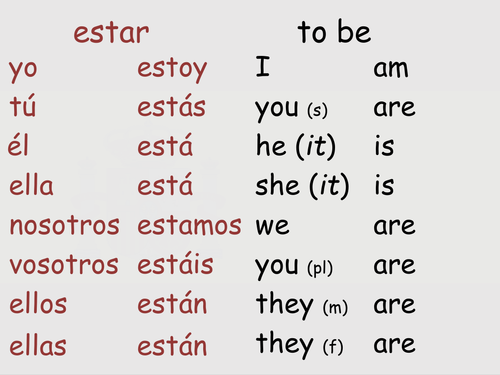 Estar and prepositions by william02 - Teaching Resources - Tes