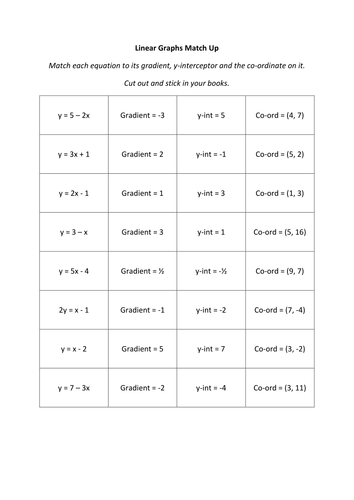 Linear Graphs Cut, Match and Stick Activity - GCSE