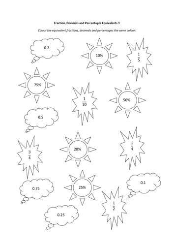 Fractions, Decimals & Percentages Colouring 1