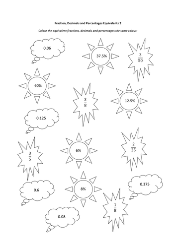 Fractions, Decimals & Percentages Colouring 2