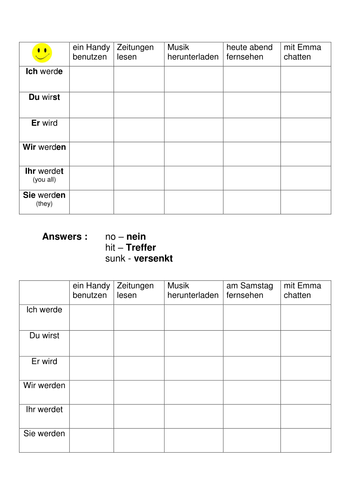 Battleship Future Tense