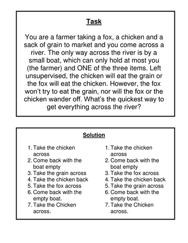 ks3 problem solving tes