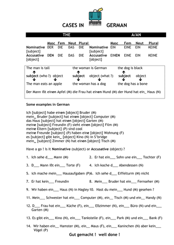 Cases in German | Teaching Resources