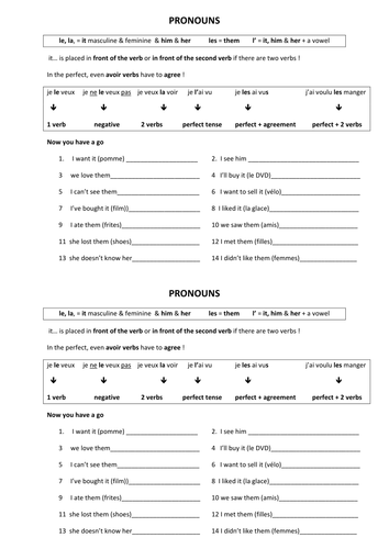 direct & indirect pronouns and y & en