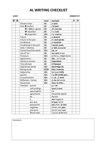 A Level writing checklist