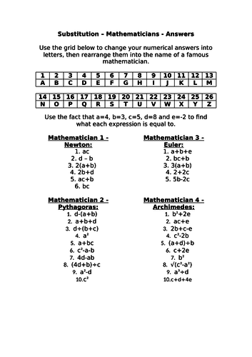 Substitution Mathematicians