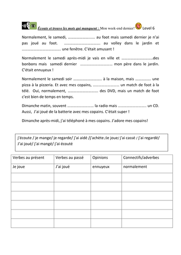 Describe your weekend in french picture