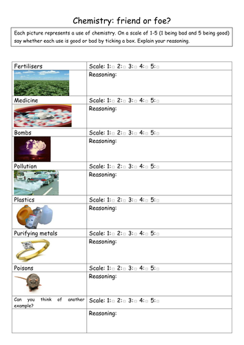 Chemistry - friend or foe?