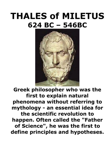 Famous Scientist Timeline