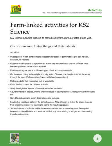 Farm-linked activities for KS2 Science
