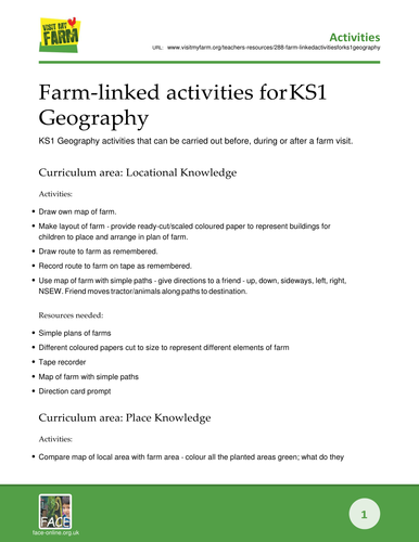 Farm-linked activities for KS1 Geography