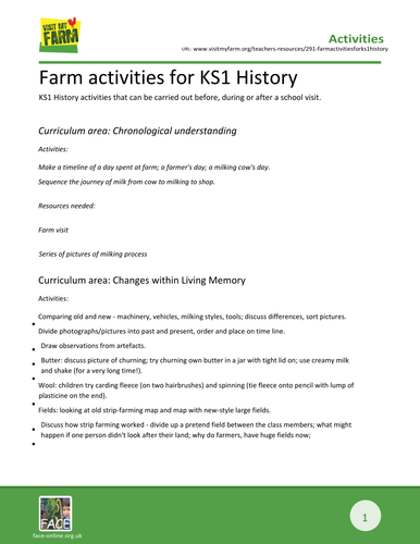 Farm-linked activities for KS1 History