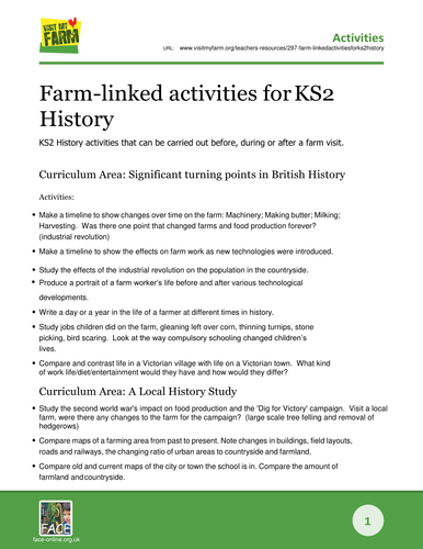 Farm-linked activities for KS2 History