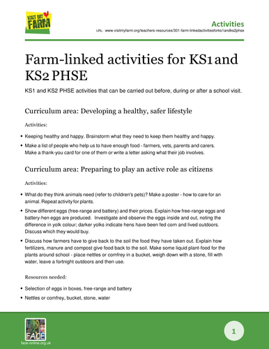Farm-linked activities for KSI and KS2 PSHE
