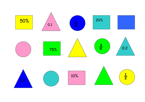 Collective Memory - FDP Bubbles