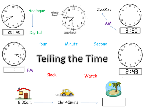 Collective Memory - Telling the Time - KS3
