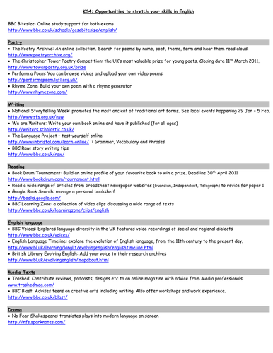 Online activities to stretch English Skills