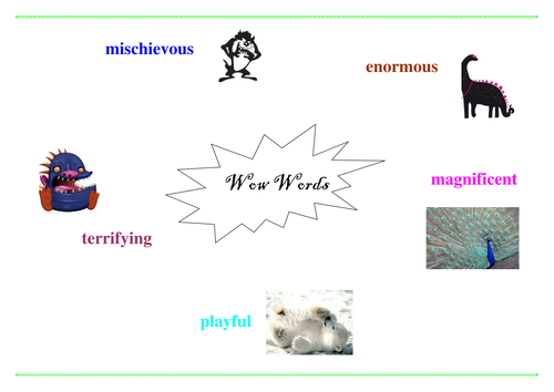 Word mat for encouraging use of exciting vocab