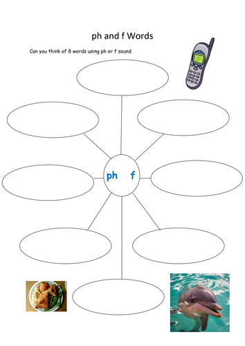 Mindmaps to fill in words linked to Phase 5