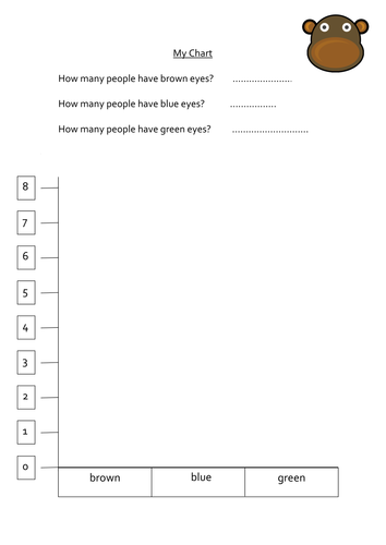 Simple blank graph about eye colour used