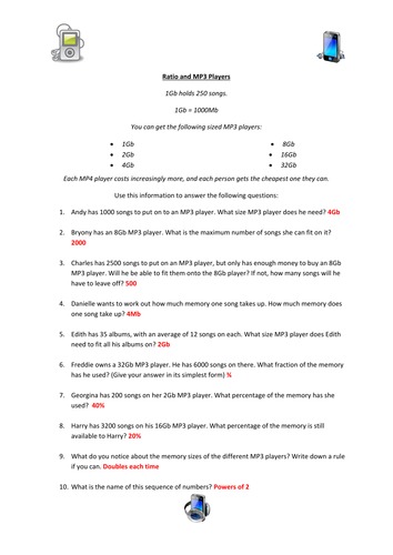 Ratio and MP3 Players - KS3 Worksheets