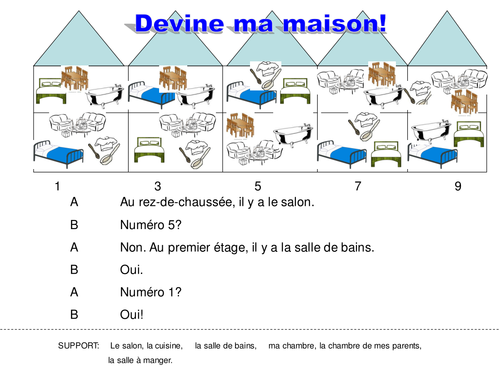 Guess which house- practise rooms