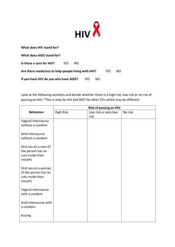 Hiv Quiz Teaching Resources