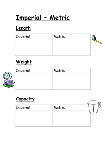 Converting Measurements - KS3 Worksheets