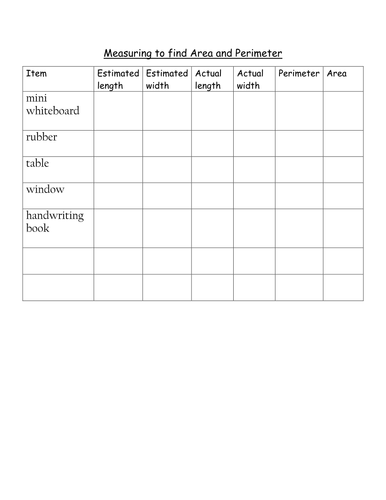 Area & Perimeter Estimation Sheet