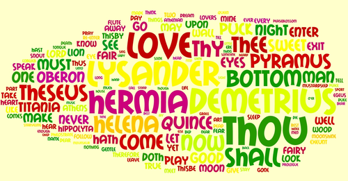 A Midsummer Night's Dream: Display Poster Wordle
