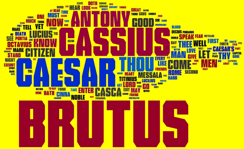 Julius Caesar - Wordle