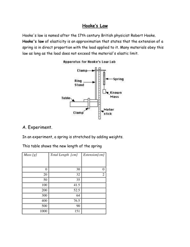Scatter Graph Projects - KS3 - Groupwork