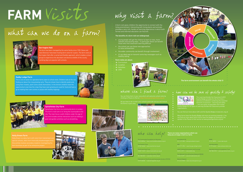Farm Visit and Farmers' Year poster