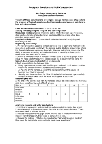 Using the Local Environment: Footpath erosion