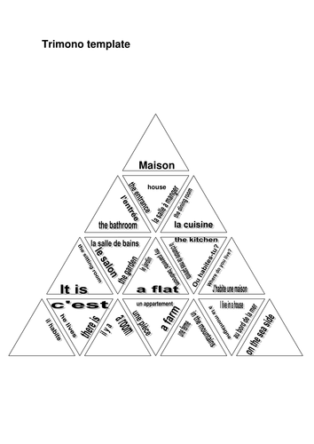 Learning the rooms in a house and where I live