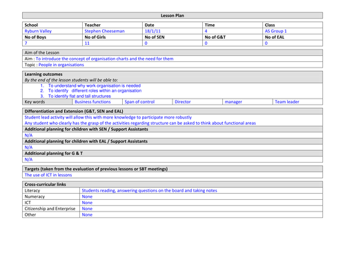 Lesson Plan 1, Video and Interactive Slides
