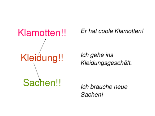 Adjective endings with Clothes