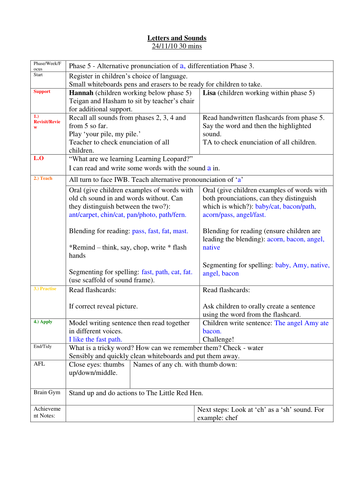 Phase 5 Letters and Sounds plans 'a' 'er'